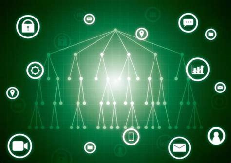 Organization Chart Background 的图像结果