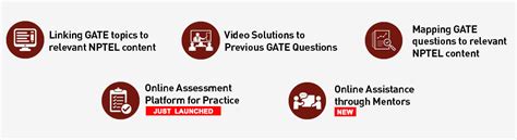 GATE Portal | NPTEL