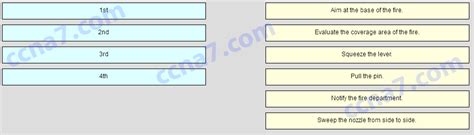 Image result for Cisco Essentials Part2 Summary Test Answer