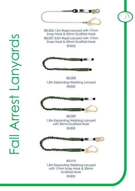 PPT - Fall Protection Equipment PowerPoint Presentation, free download ...