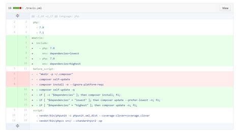 Image result for Python Bot Script