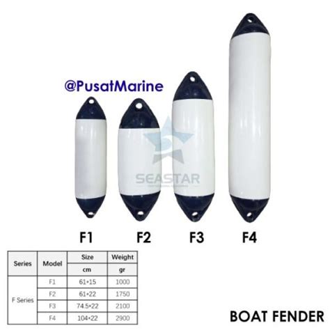 FENDER DAPRA BOAT KAPAL – F1 F2 F3 F4 SEASTAR – Pusat Marine