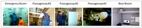 Design of a Shipboard Outside Communication Network and Its Testbed ...