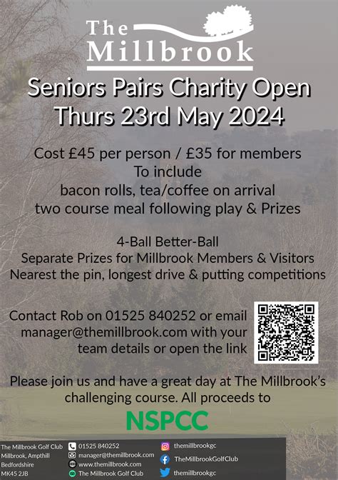 Past Millbrook Opens - The Millbrook Golf Club