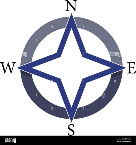 Image result for Compass Sign