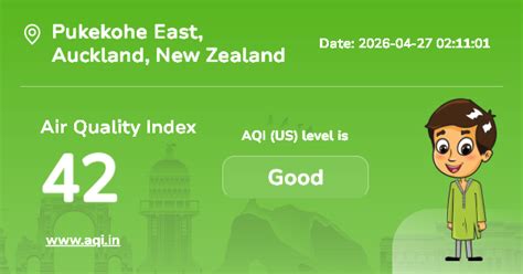 Pukekohe East Air Quality Index (AQI) : Real-Time Air Pollution