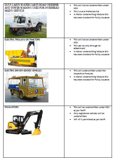 apps.cholainsurance.com - /kiosk_web/Kiosk_New_Images/PRODUCTSSOP/Motor/