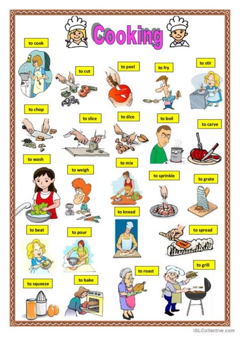 Image result for Cooking ESL Lessons