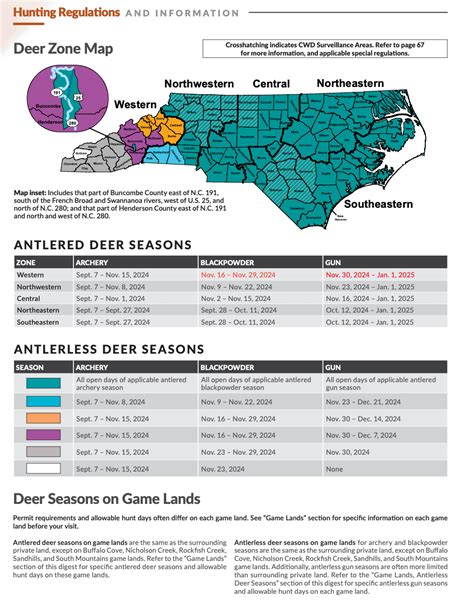 N.C. Deer Season 2024-2025: Ultimate Guide to Hunting Success - The ...