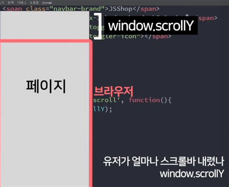 Image result for Scroll Event JavaScript