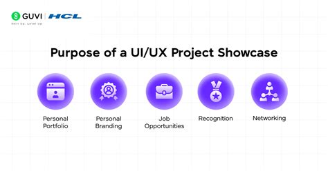 Image result for UX Designer Showcase