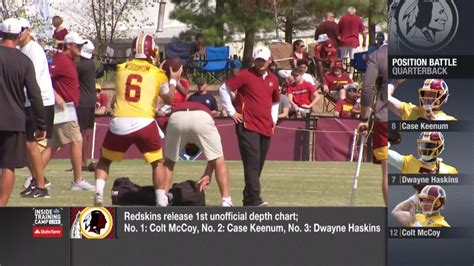 Who's No. 1? Washington Redskins release first unoffical depth chart