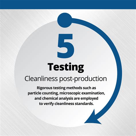 Process Clean 的图像结果