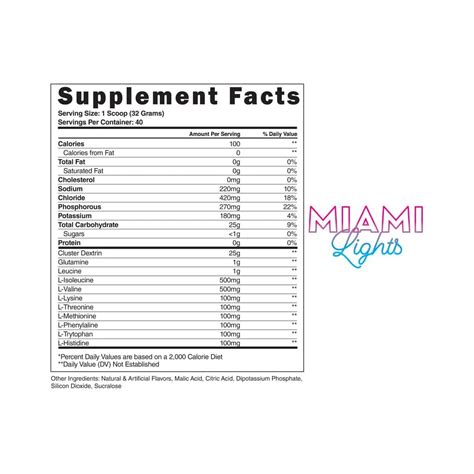 Steel Supplements - Hyperade - Glycogen and | Ubuy India