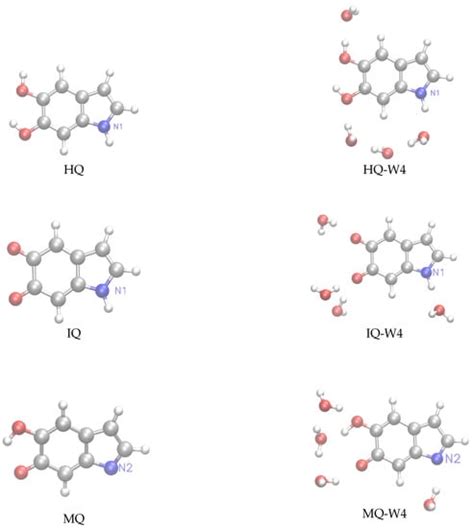 Molecules | Special Issue : Natural and Artificial Photoprotective Agent