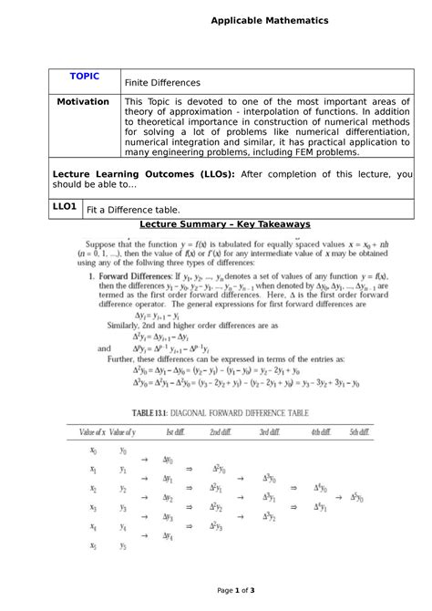 Finite Differences in Applicable Mathematics - Applicable Mathematics ...