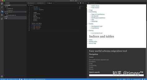 reStructuredText Python Docstring 的图像结果