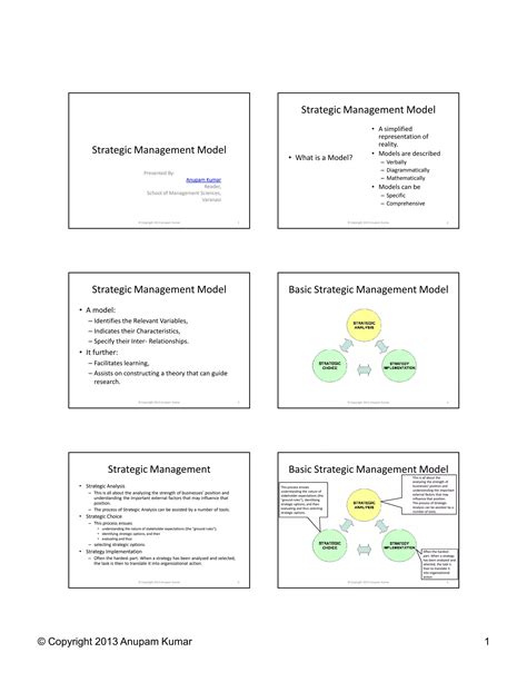 Strategic Management Process Model 的图像结果