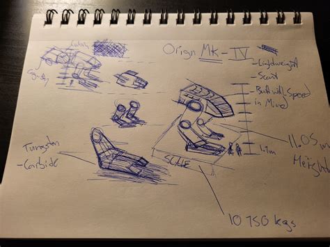 Image result for Draw Mech Tutorials