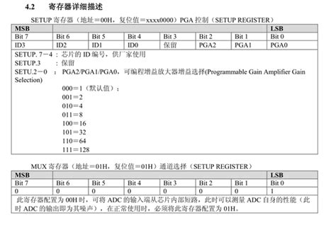 BCD325P2 Tutorial 的图像结果