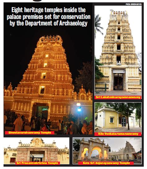 Mysore Palace: Temples inside Mysore Palace to get a face-lift