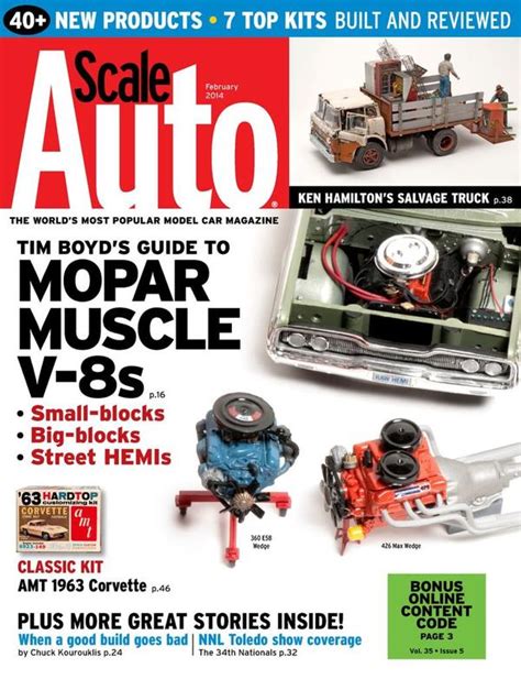 Image result for Scale Auto Magazine