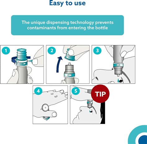 Buy iGel® Moisturizing Eye Drops for Dry Itchy Eyes | Artificial Tears ...