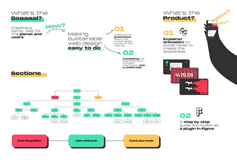 Image result for Web Plugin