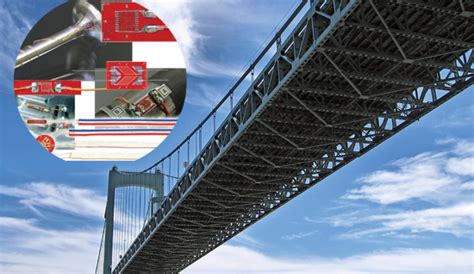 Understanding the Fundamentals of Strain Gauge - Bestech Australia