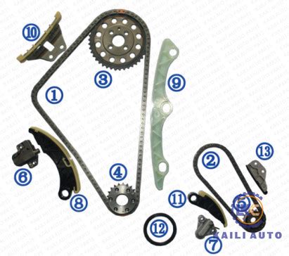 Image result for Mazda MPV Engine L3 Timing-Chain