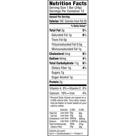 Quaker Oats Chewy Chocolate Chip Granola Bar Nutrition Facts | Besto Blog
