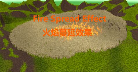 Image result for Unity Mouse Swarm Particle