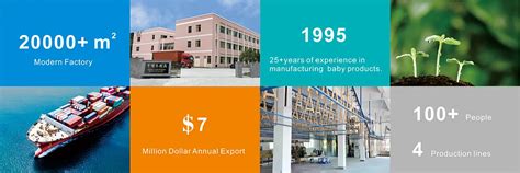 Company Overview - Ningbo Yubo Wooden Products Co., Ltd.