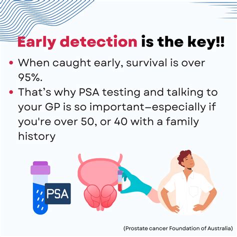Prostate Cancer Care Brisbane | Pelvic Prime & Physiotherapy