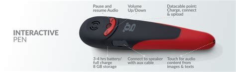 goDiscover Smart Chart with Talking Pen for Kids | 12 Interactive Self ...