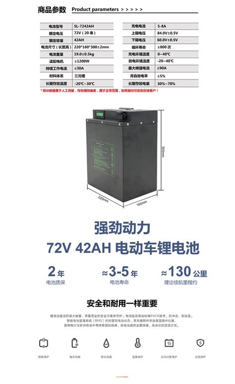 72伏240安锂电池,锂电池有72v的吗,72v40安_大山谷图库