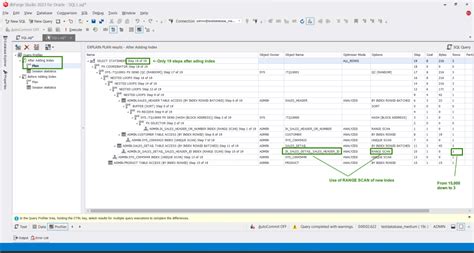 Image result for Oracle Performance Tuning 12C