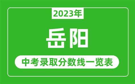 2022年湖南岳阳中考，岳阳市区及岳阳县普通高中录取分数线公布！ - 知乎