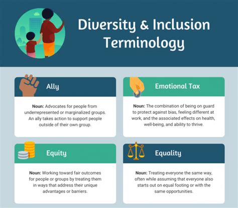 Image result for Graphics software Design Tips