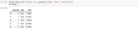 Image result for Example Encode Numeric