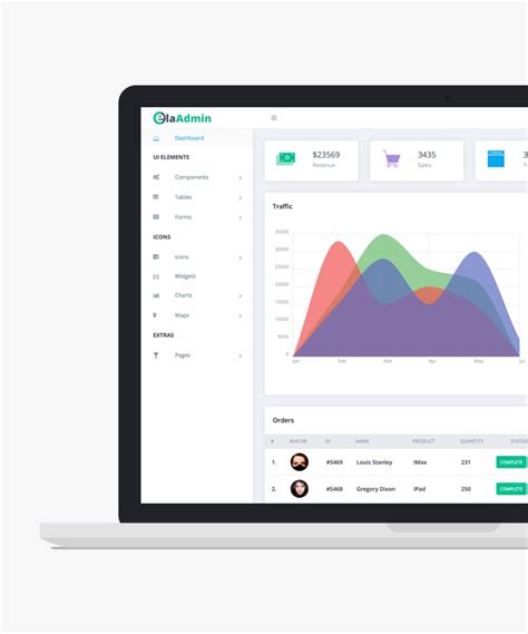 Image result for HTML CSS Bootstrap JavaScript Free Dashboard Template
