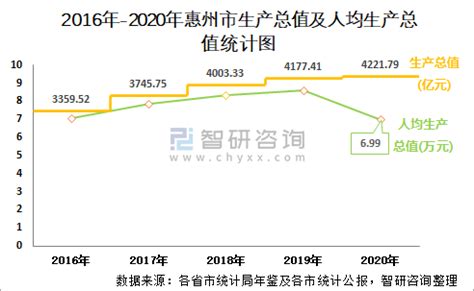 2020中国省gdp排行_2017最新全国各省gdp排名 2017全国经济GDP排名榜完整榜单(2)_排行榜