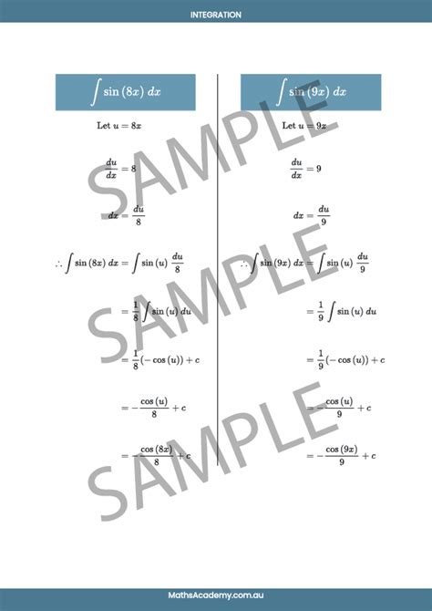 Image result for Integration Basic Lessons