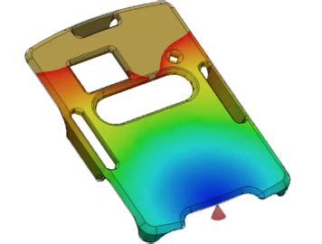 Manufacturing Simulations – SysCAD Techno Solutions