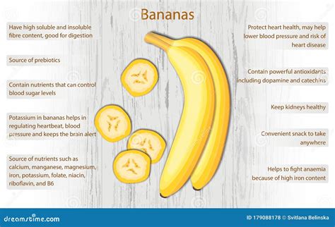 Banana Health Benefits Infographics on Wooden Background Stock Vector - Illustration of food ...