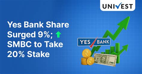 Yes Bank Share Rallies 9% Amid SMBC Taking 20% Stake