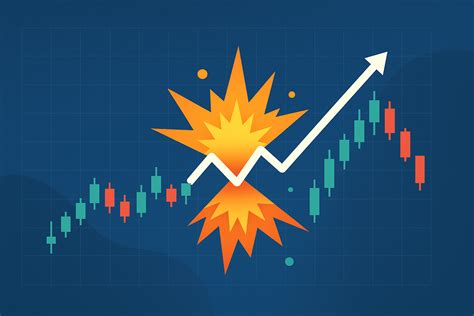 Image result for Delta Neutral Trading