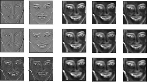 Deep Learning Feature Extraction Network 的图像结果