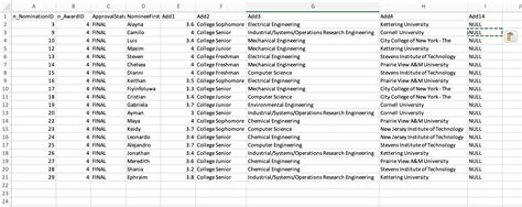Image result for How Is a 2D Array Stored in Memory