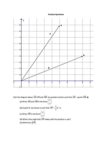 CSEC Math Vectors 的图像结果